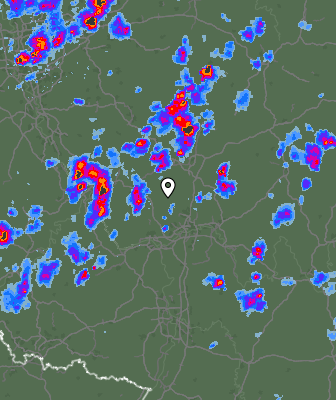 Radar