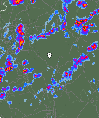 Radar