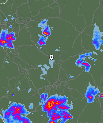 Radar