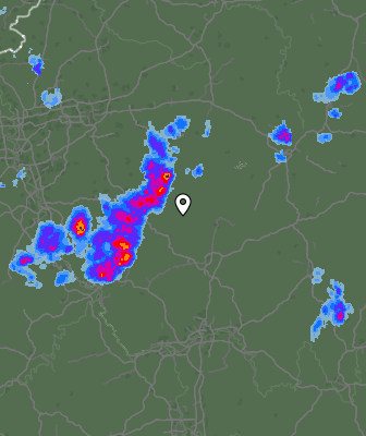 Radar