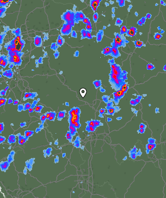 Radar