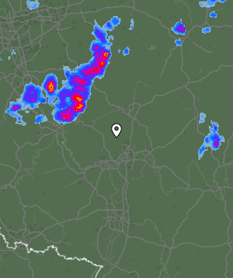 Radar