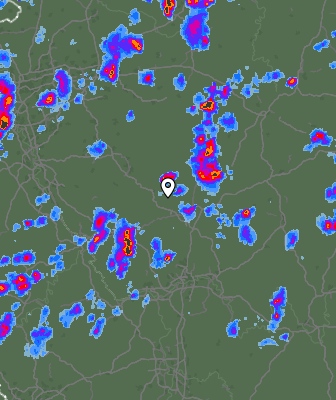 Radar