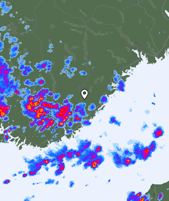 Radar