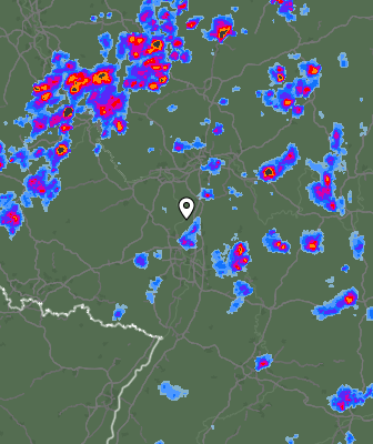 Radar