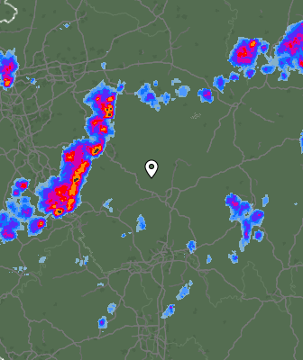 Radar