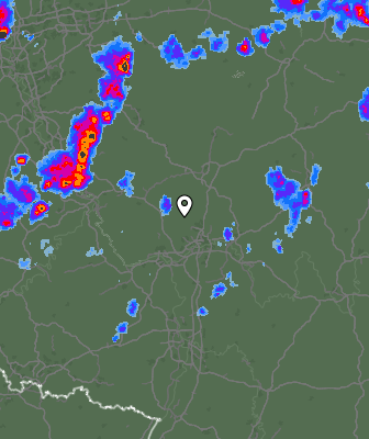 Radar