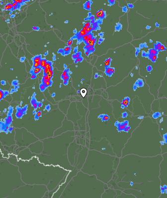Radar