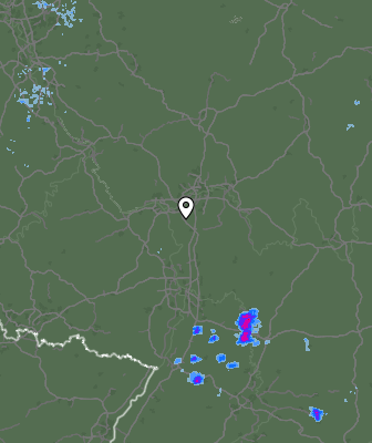 Radar