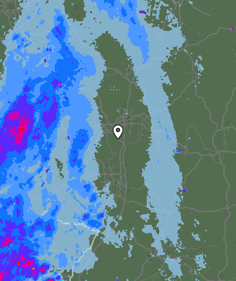 Radar
