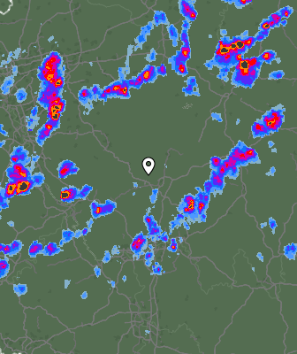 Radar
