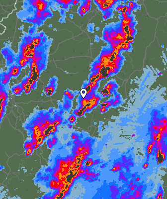 Radar