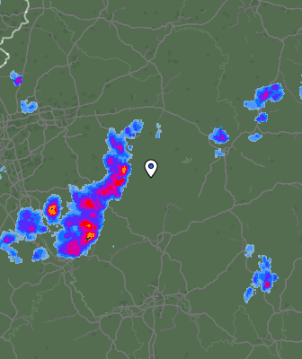 Radar
