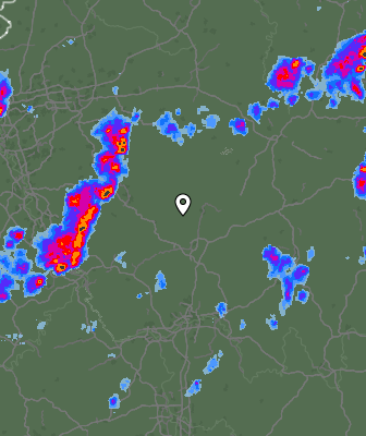 Radar