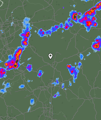Radar