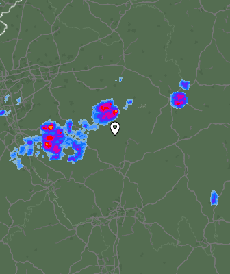 Radar