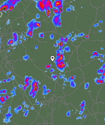 Radar