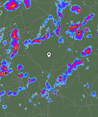 Radar