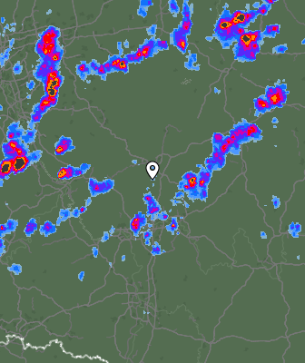 Radar