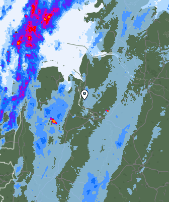 Radar de tiempo
