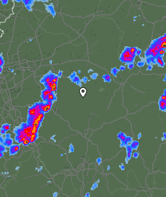 Radar
