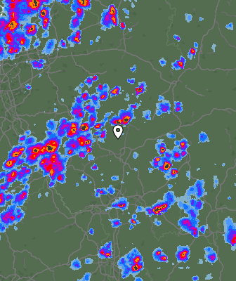 Radar