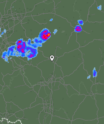 Radar