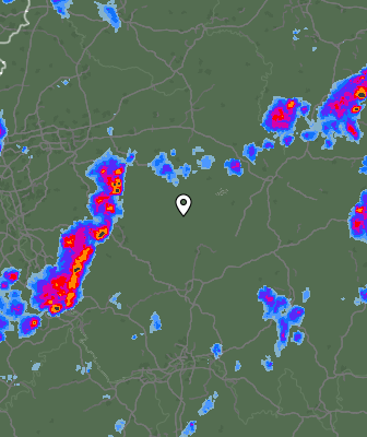 Radar