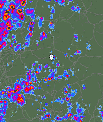 Radar