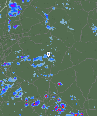 Radar