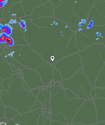Radar