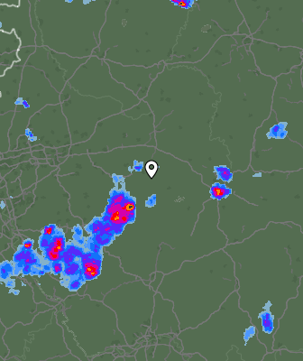 Radar