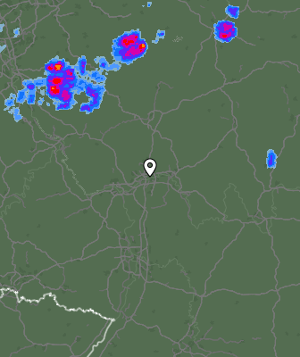 Radar
