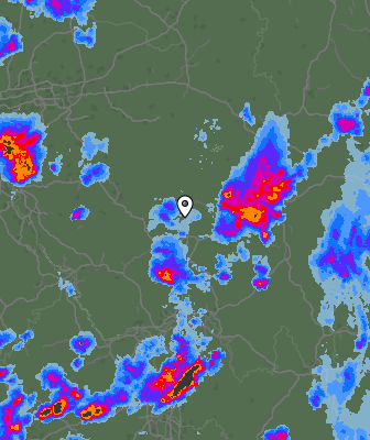 Radar