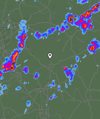 Radar