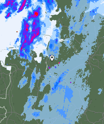 Radar de tiempo