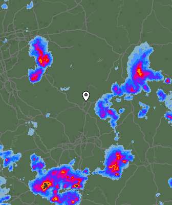 Radar