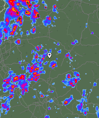 Radar