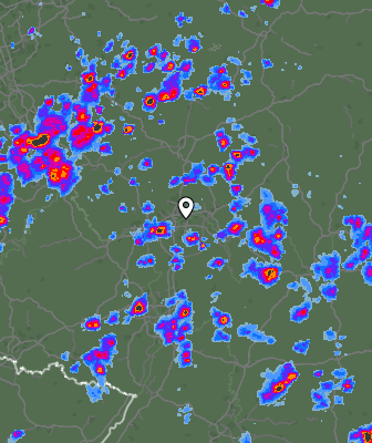 Radar