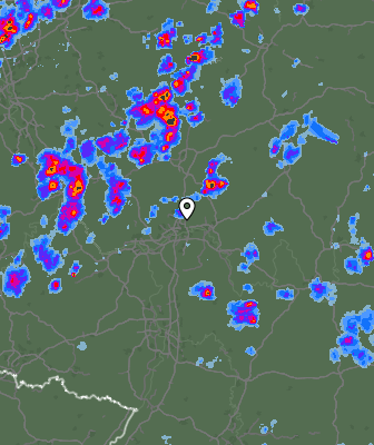 Radar
