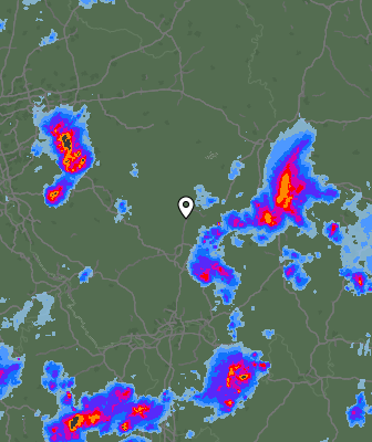 Radar