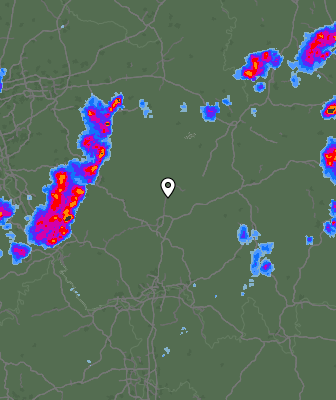 Radar