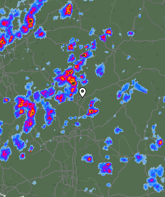 Radar