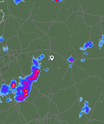 Radar