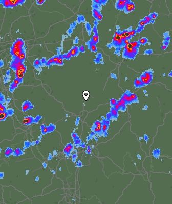Radar