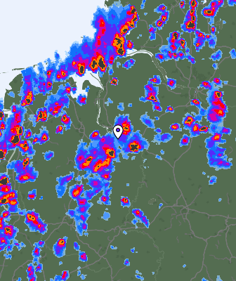 Radar