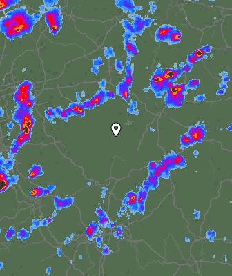 Radar