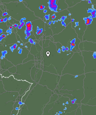 Radar