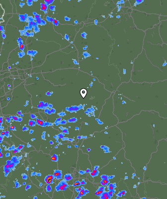 Radar