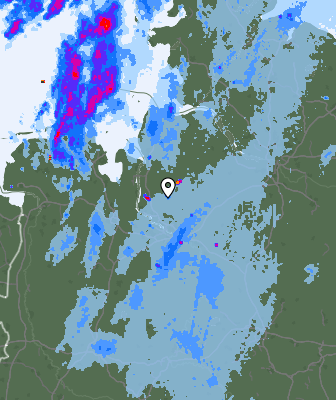 Radar de tiempo